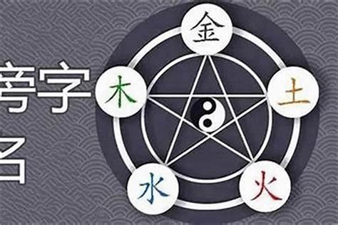 五行屬金的字繁體|康熙字典五行屬金的字大全